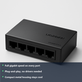 UGREEN Gigabit Ethernet Switch - studio photo with benefit highlights